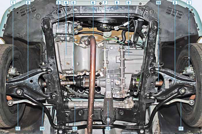 Расположение основных узлов и агрегатов автомобиля Logan