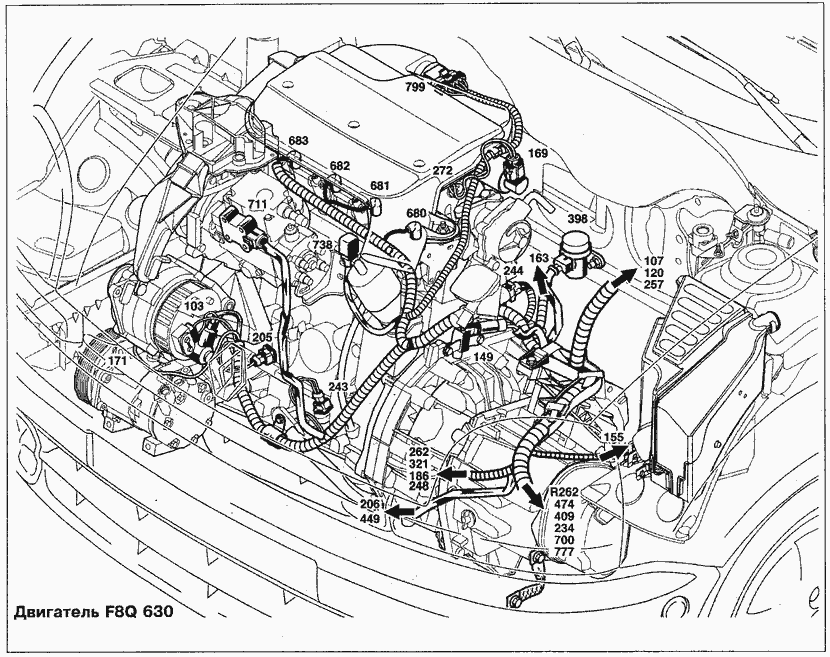 Эксплуатация, обслуживание и ремонт автомобилей Renault Kangoo (Рено Канго) (с двигателем 1.2i D4F и D7F, 1.4i K7J и E7J, 1.6i K4M и K7M, 1.5 DCI K9K, 1.9F8Q, 1.9 TDI F9Q). Схемы прокладки жгутов проводки по двигателю F8Q 630 