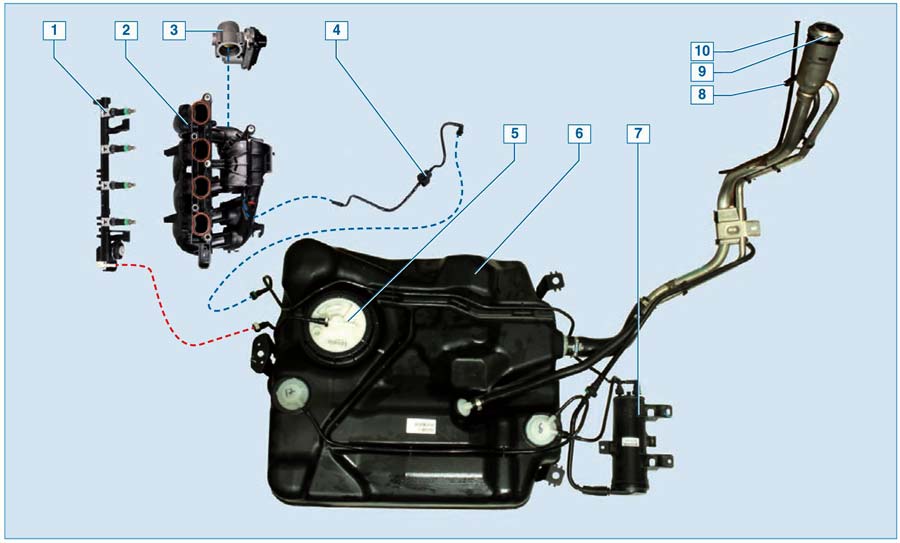 Ford Focus II. Система питания двигателей 1,4Duratec, 1,6Duratec и 1,6Duratec Ti-VCT . Описание конструкции