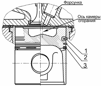 Схема установки поршневых колец