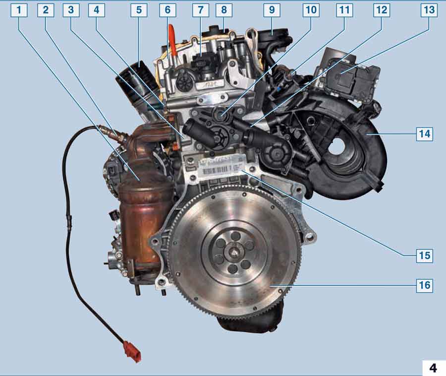 Двигатель Фольксваген Поло: характеристики, устройство, ремонт